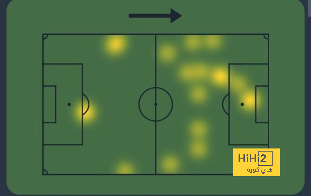 atlético madrid vs sevilla