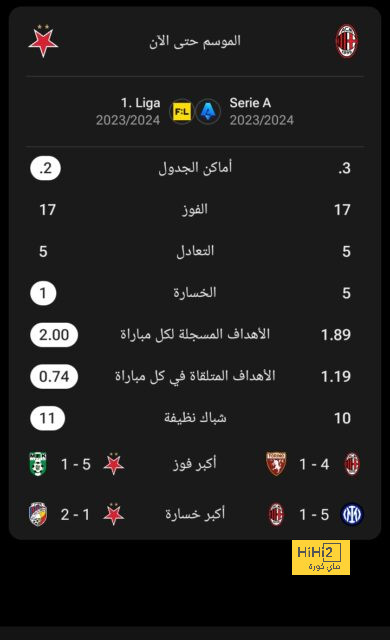 إنيمبا ضد الزمالك