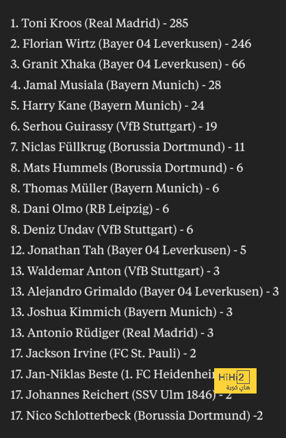 villarreal vs real betis