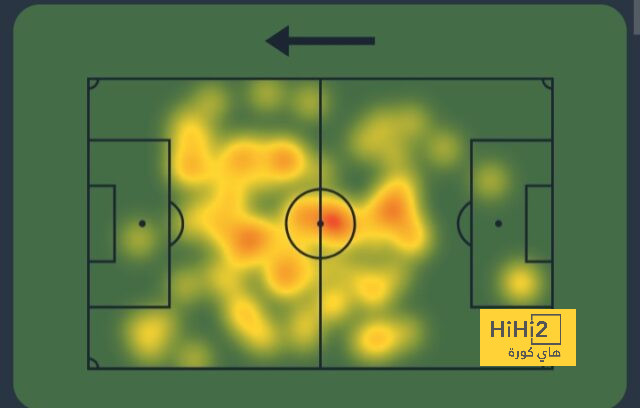 atlético madrid vs sevilla