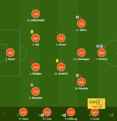 southampton vs tottenham