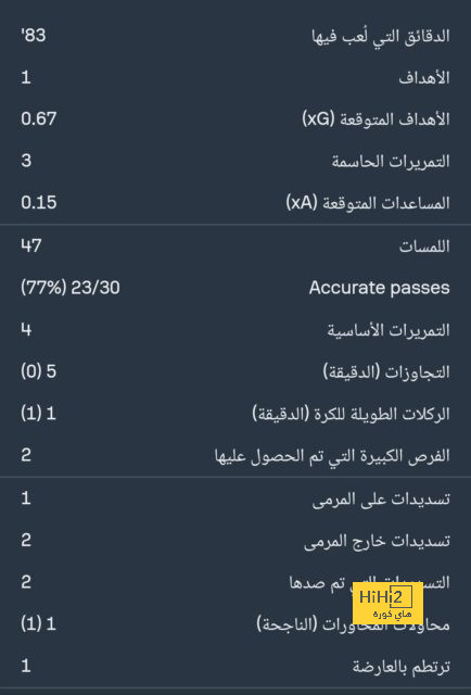 pak vs sa