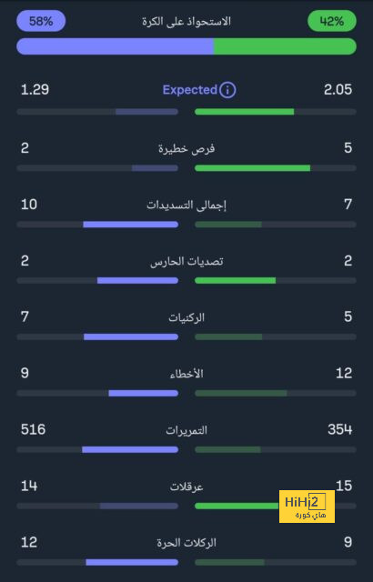 نهائي كأس السوبر الأوروبي