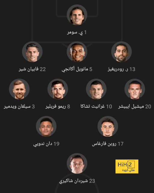 ترتيب الدوري الاسباني