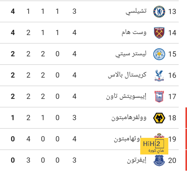 enyimba vs zamalek