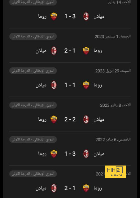 موعد انطلاق دوري أبطال آسيا