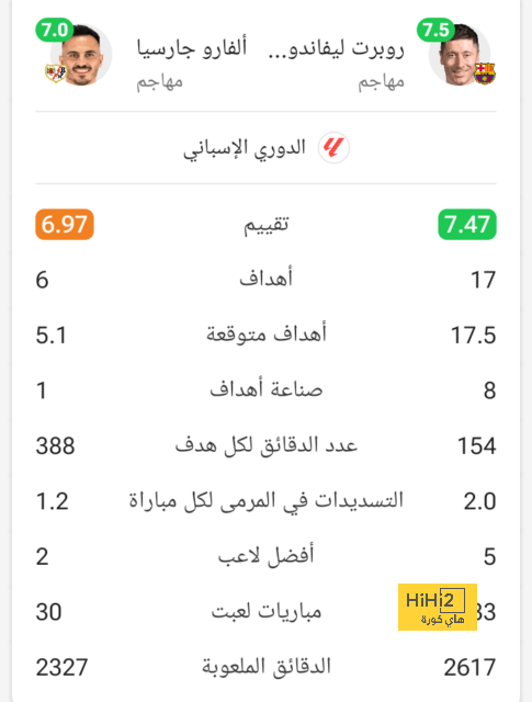 جدول مباريات الدوري القطري