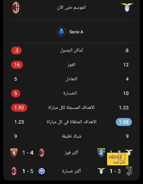 أخبار انتقالات الدوري الفرنسي