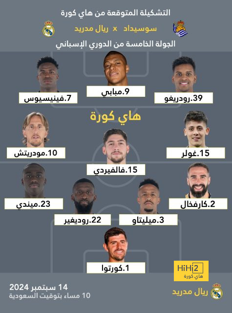 أفضل لاعب في الدوري الإنجليزي