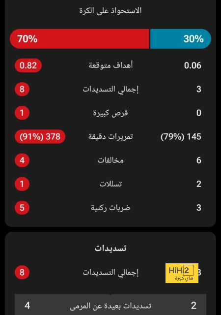 مباريات ودية دولية