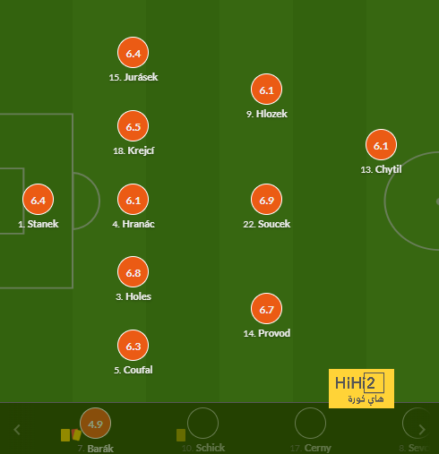 sivasspor vs galatasaray