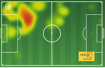 st-étienne vs marseille