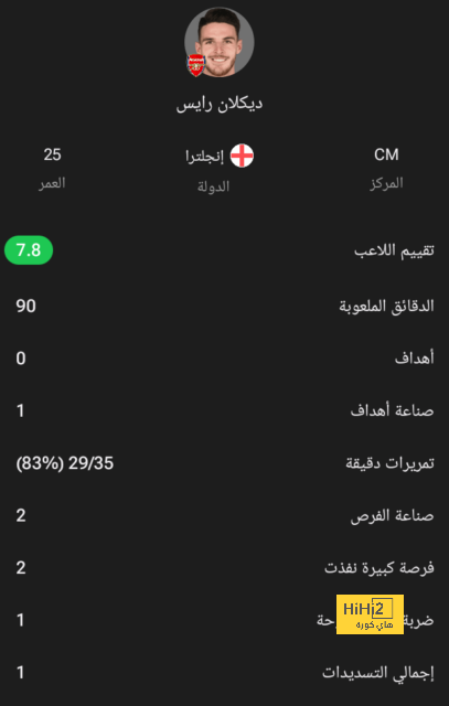 نتائج مباريات دوري الدرجة الأولى