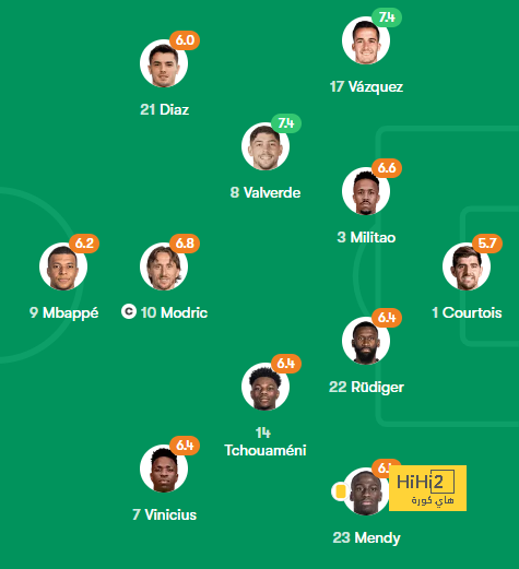 ipswich town vs bournemouth