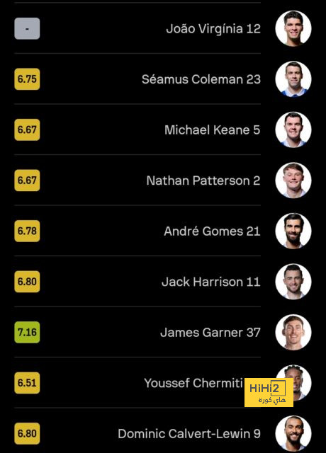 ipswich town vs bournemouth