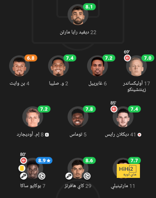 sivasspor vs galatasaray