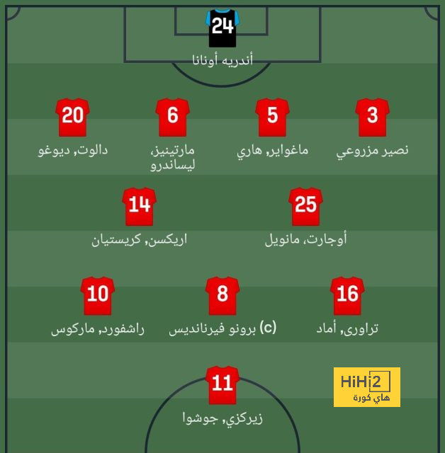 sivasspor vs galatasaray