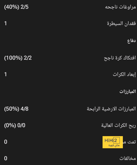 أقوى المباريات القادمة