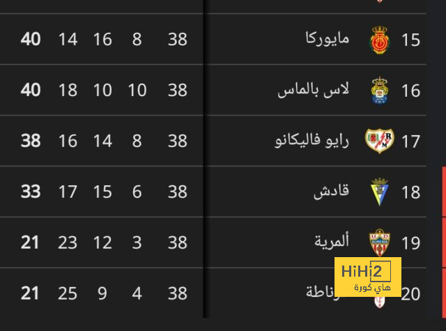 جدول مباريات الدوري القطري