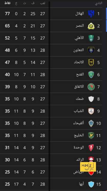 zamalek vs al masry