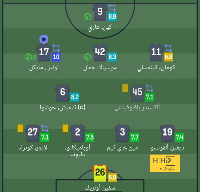 atlético madrid vs sevilla