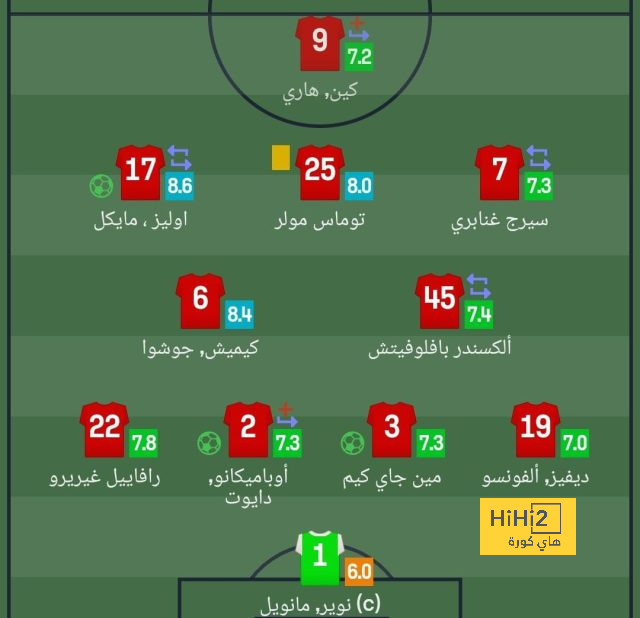 جدول مباريات الدوري القطري