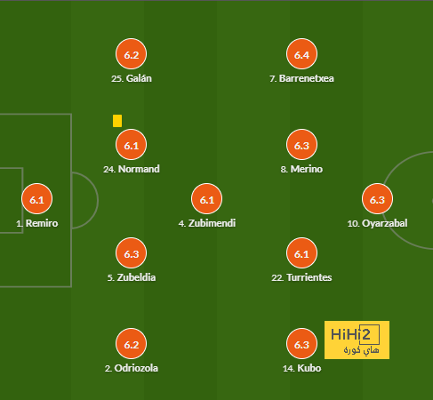 como vs roma