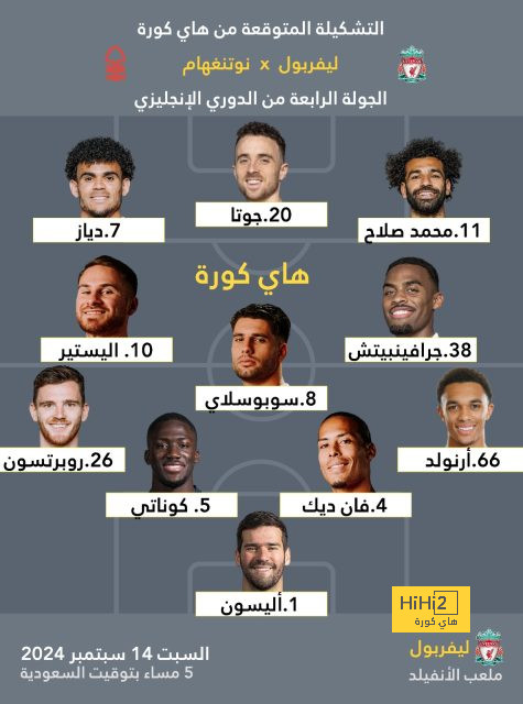 نتيجة مباراة برشلونة وريال مدريد اليوم