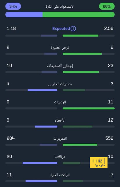 sivasspor vs galatasaray