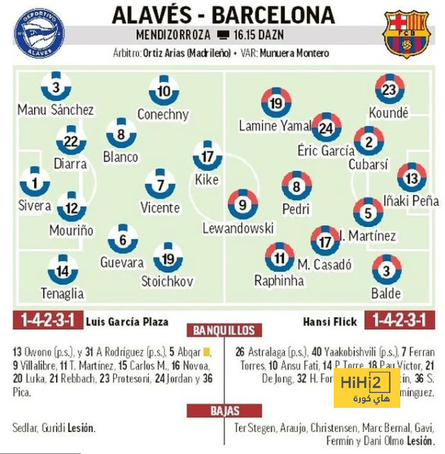 psg vs lyon