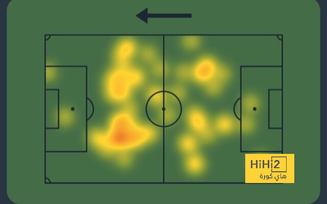 dortmund vs hoffenheim