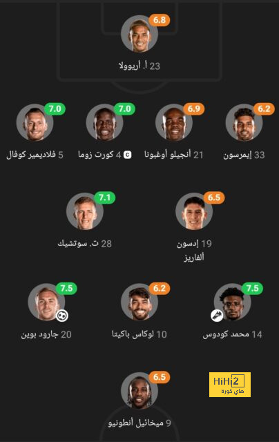 الزمالك ضد المصري