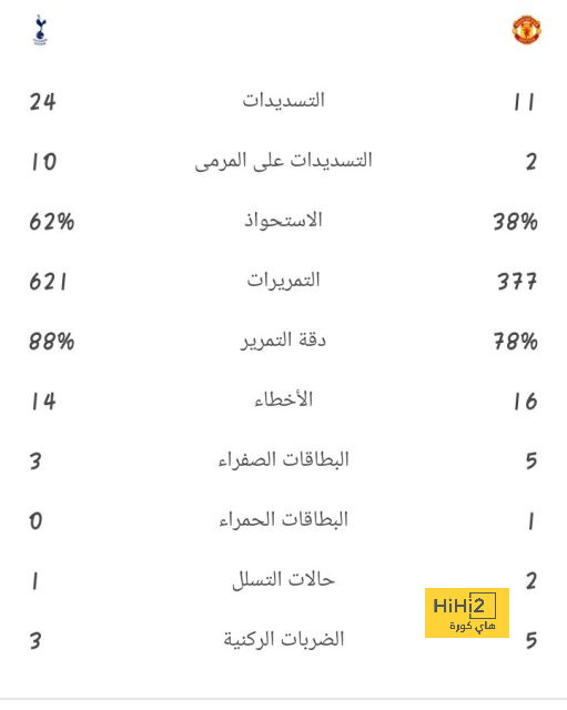 رومارينهو