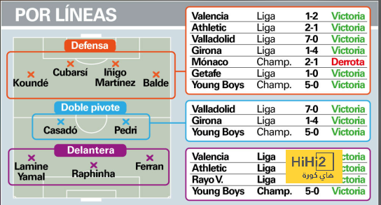 osasuna vs alavés