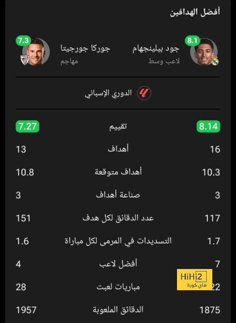 موعد انطلاق دوري أبطال آسيا