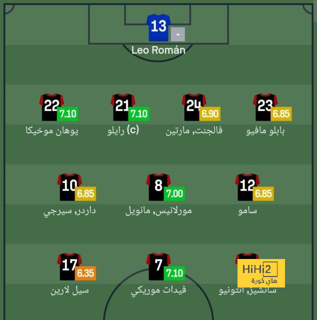 leicester city vs brighton