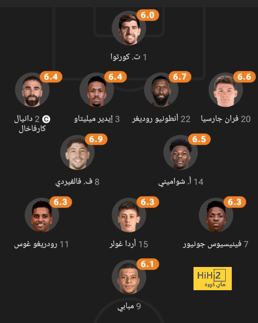 مان سيتي ضد مان يونايتد