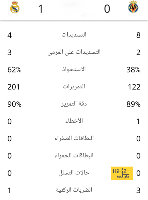 zamalek vs al masry