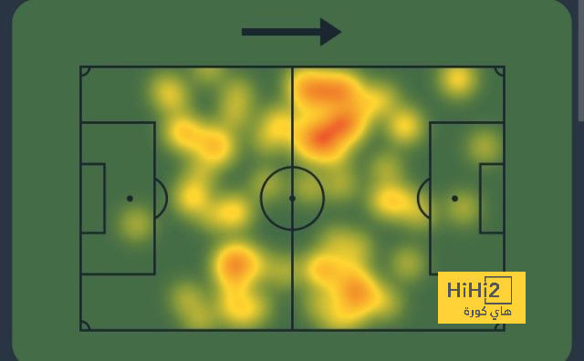 como vs roma