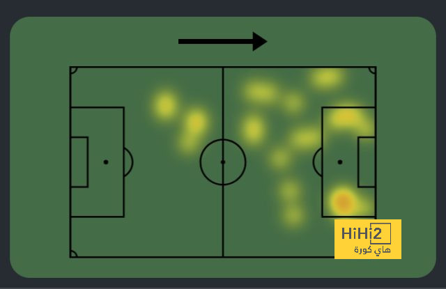 st-étienne vs marseille