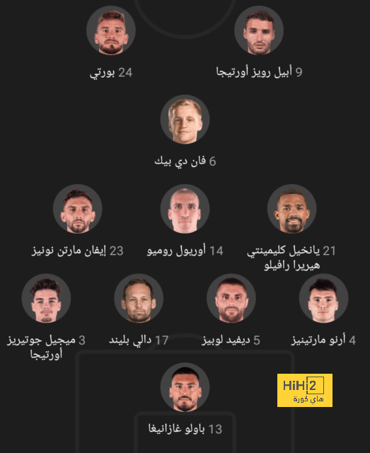 مباريات دور الـ16 في دوري الأبطال