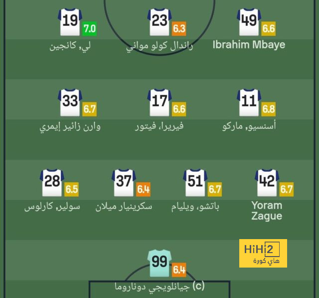 atlético madrid vs getafe