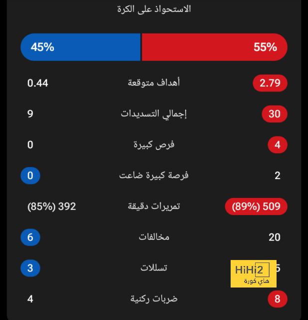 live cricket score