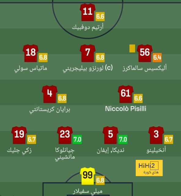 توقعات نتيجة نهائي دوري الأمم الأوروبية