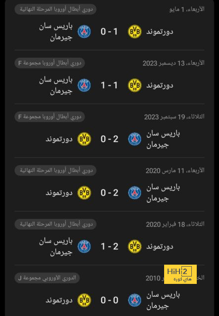 ترتيب الدوري الاسباني