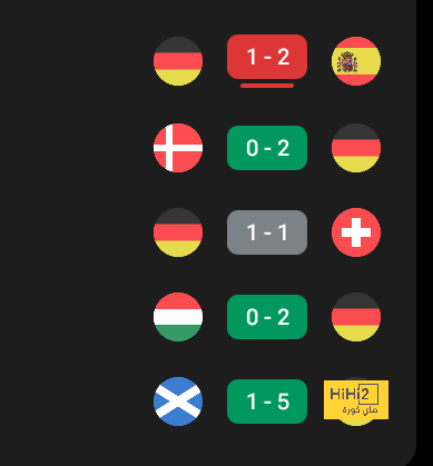 pak vs sa