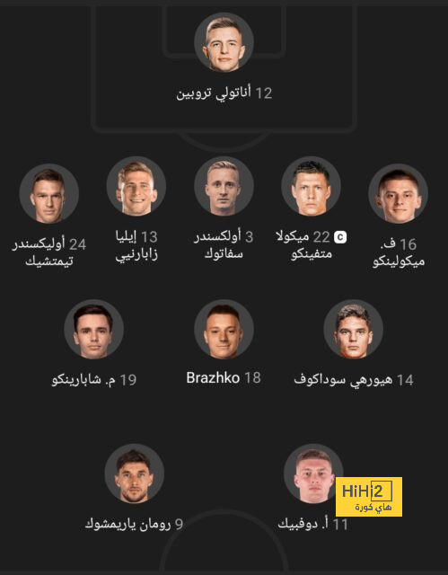 نهائي دوري أبطال آسيا