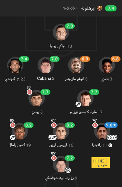 sivasspor vs galatasaray