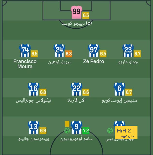 ipswich town vs bournemouth