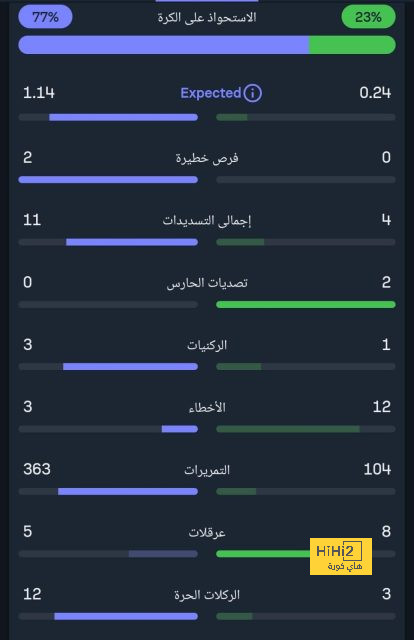 enyimba vs zamalek